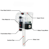 Oxygen Pump Waterfall Filter